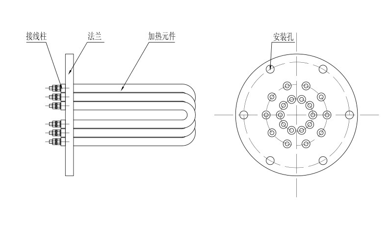 法蘭加熱管.jpg