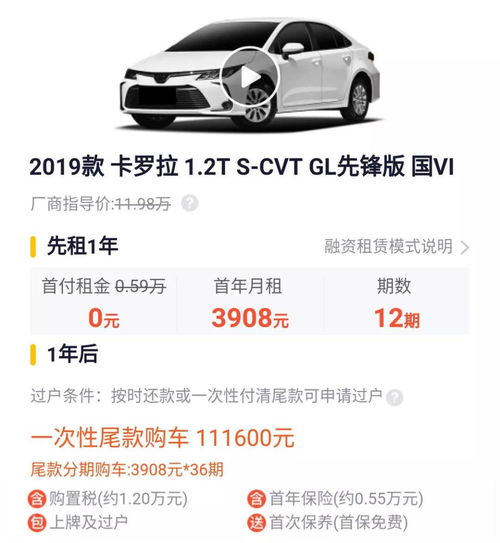 汽車融資租賃 二手車的靈活選擇，但真的劃算嗎？